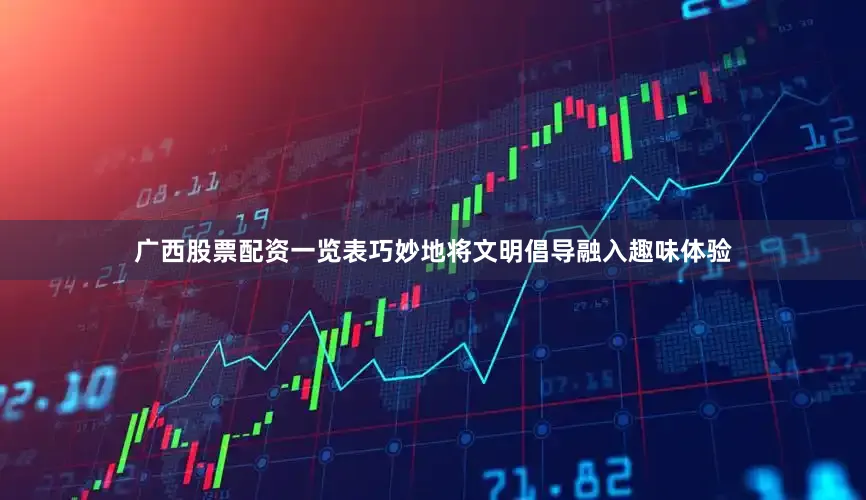 广西股票配资一览表巧妙地将文明倡导融入趣味体验