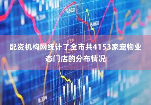 配资机构网统计了全市共4153家宠物业态门店的分布情况
